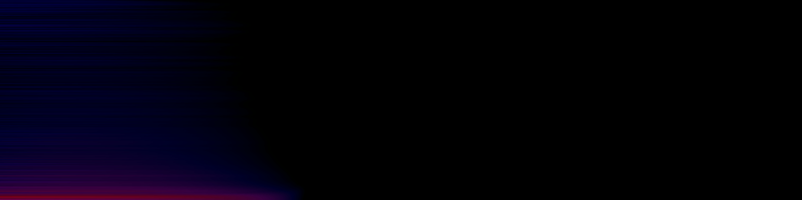 spektrogram