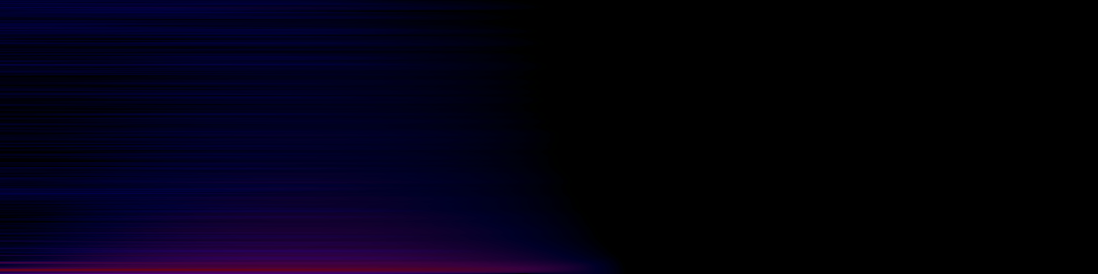 spektrogram