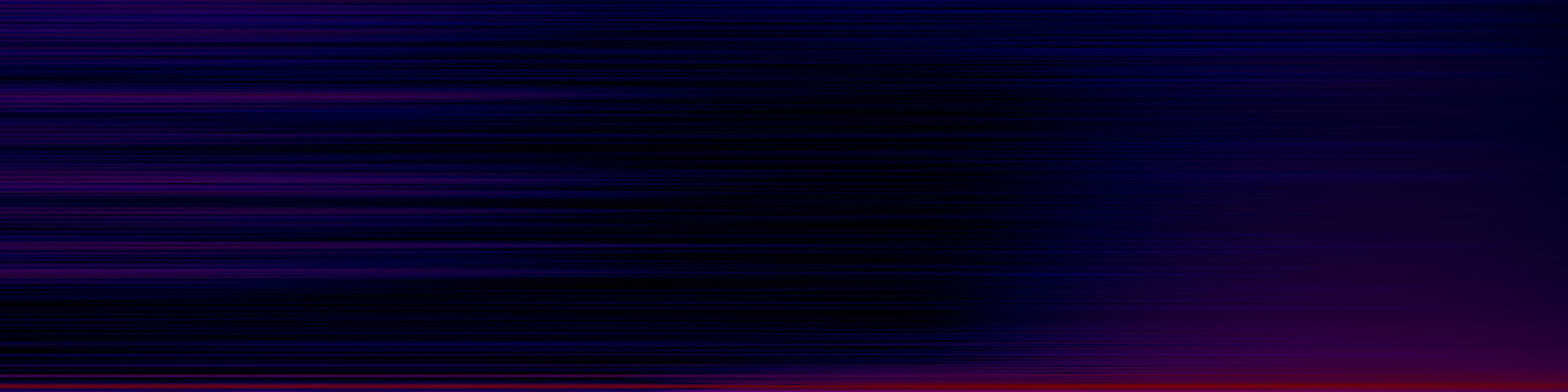 spektrogram