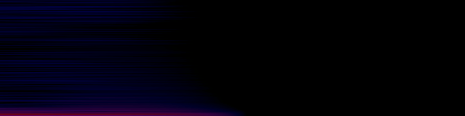 spektrogram