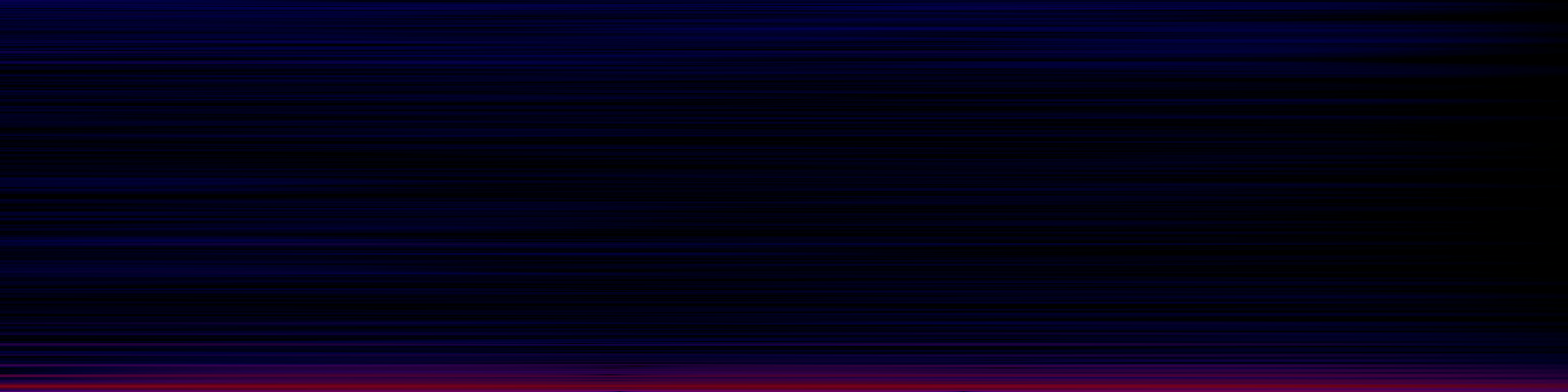spektrogram