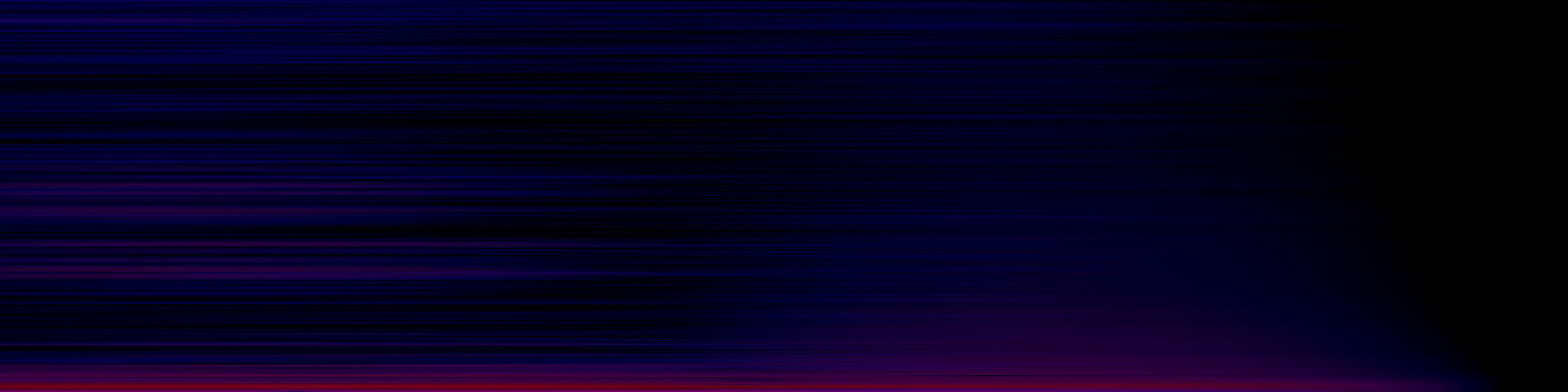 spektrogram