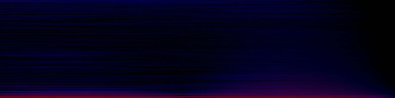 spektrogram