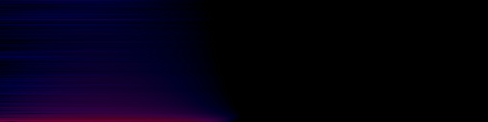 spektrogram