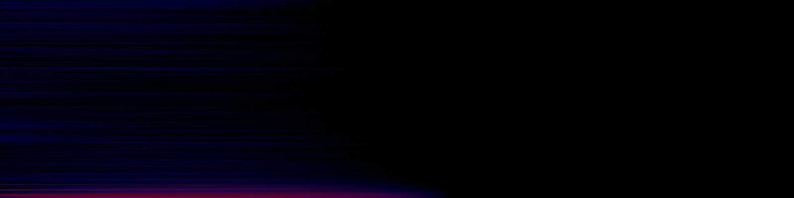 spektrogram