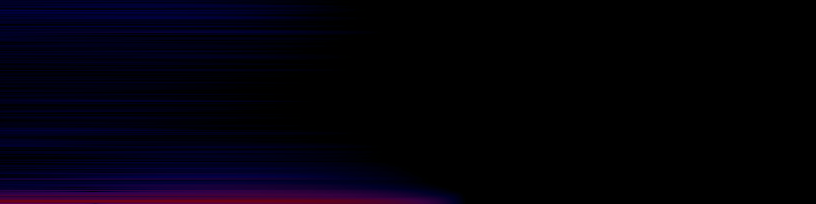 spektrogram