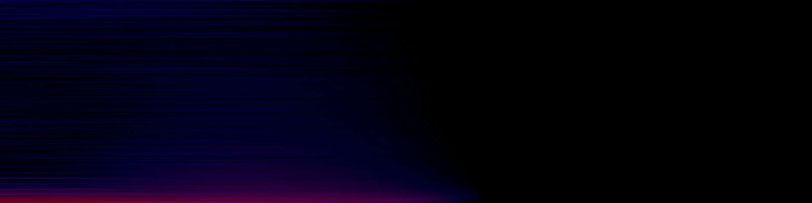 spektrogram