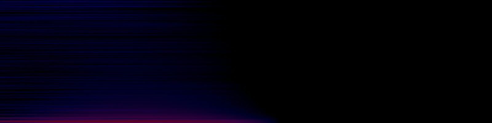 spektrogram