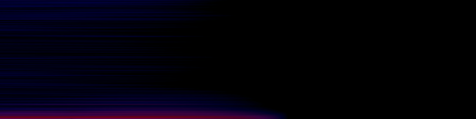 spektrogram