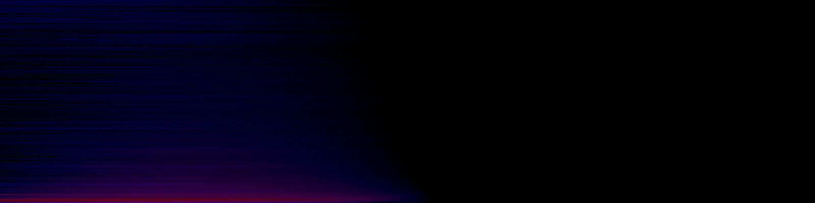 spektrogram