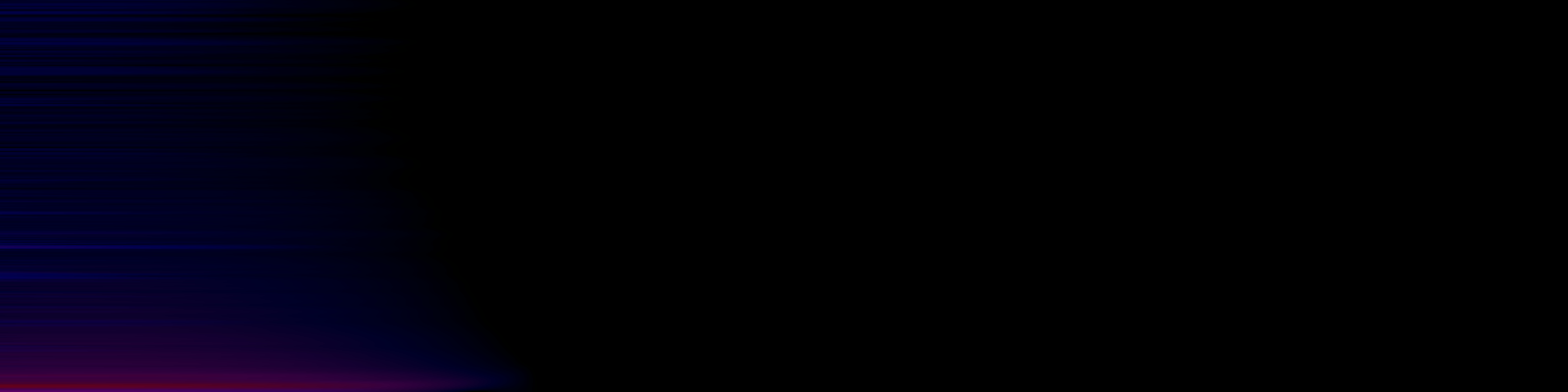 spektrogram
