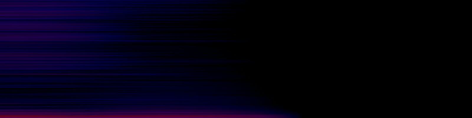 spektrogram