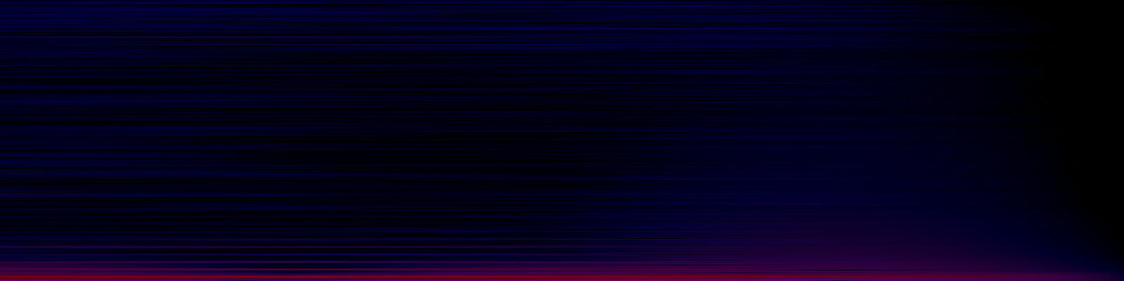 spektrogram