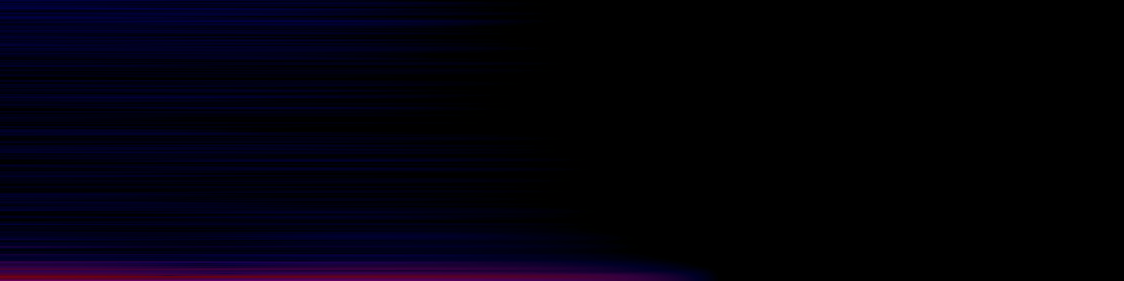 spektrogram