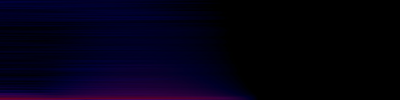 spektrogram