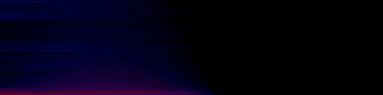 spektrogram
