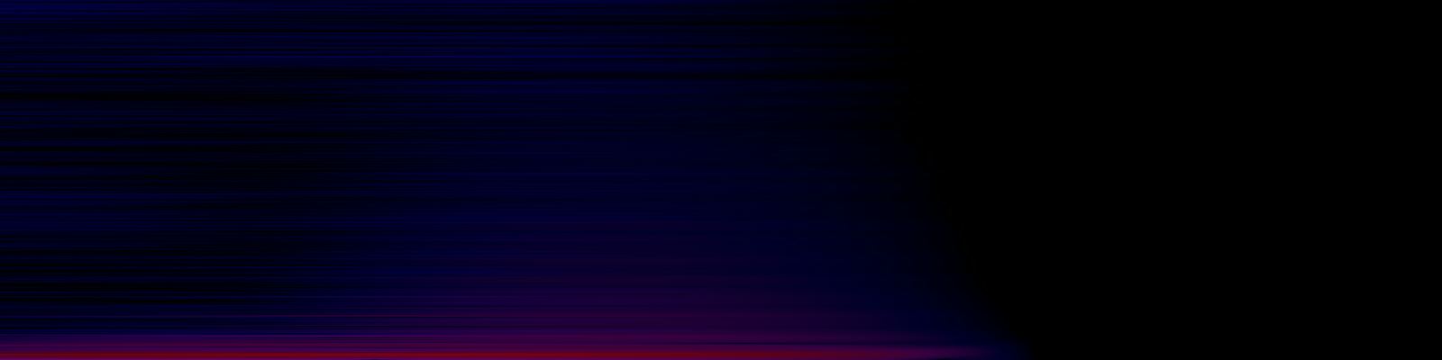 spektrogram