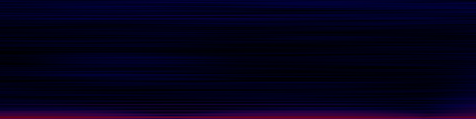spektrogram