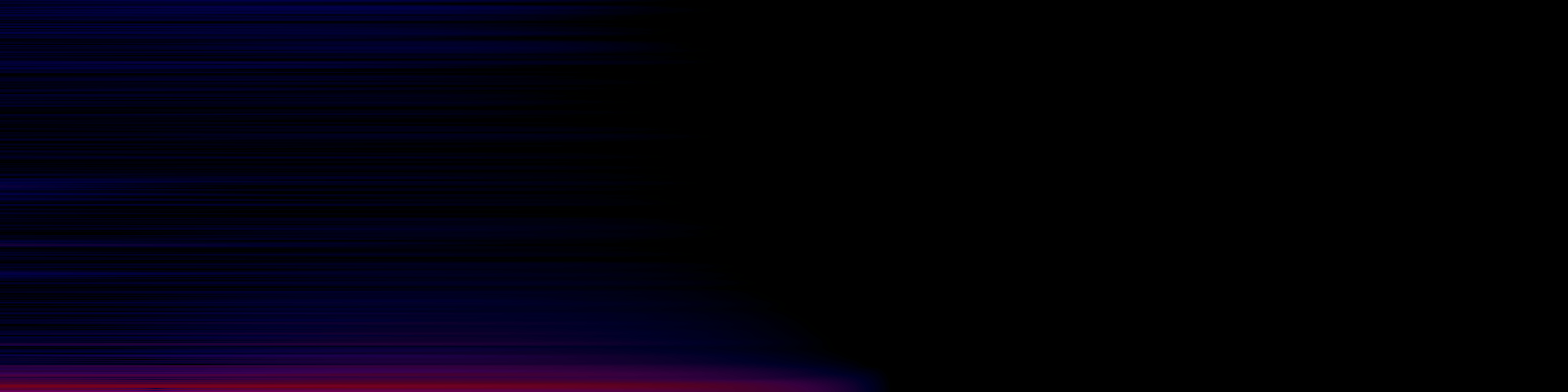 spektrogram