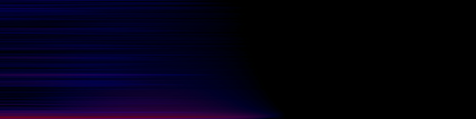 spektrogram