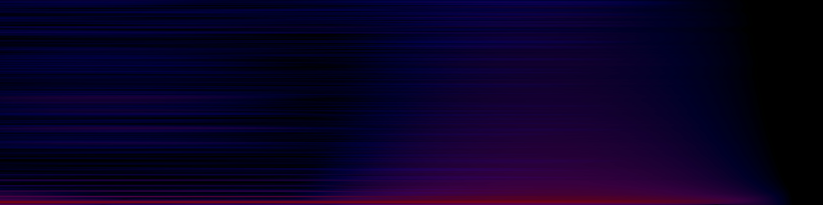 spektrogram
