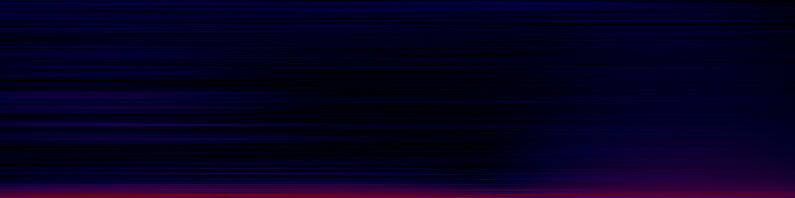 spektrogram