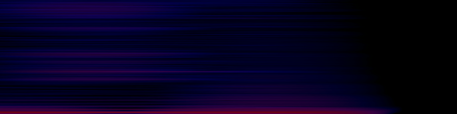spektrogram