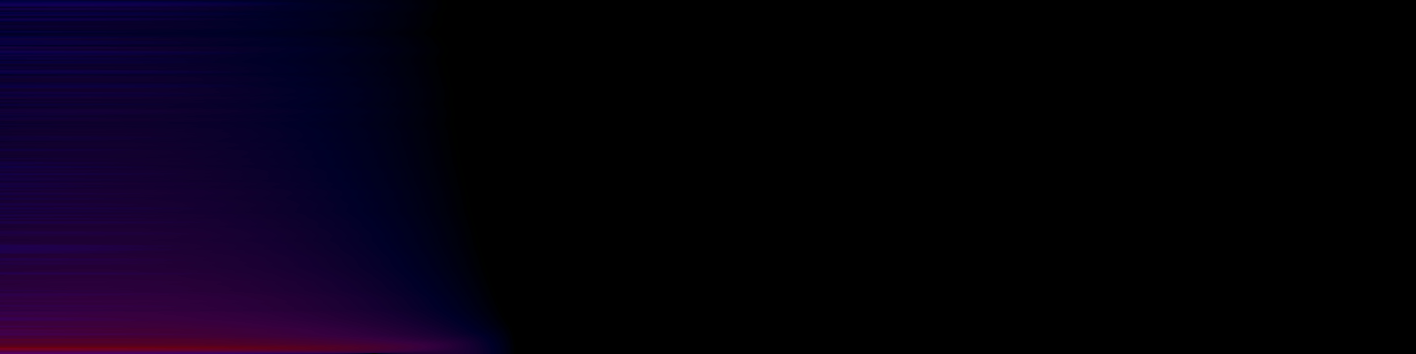 spektrogram