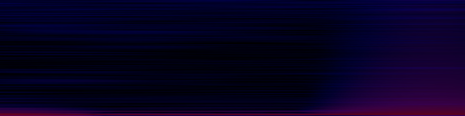 spektrogram