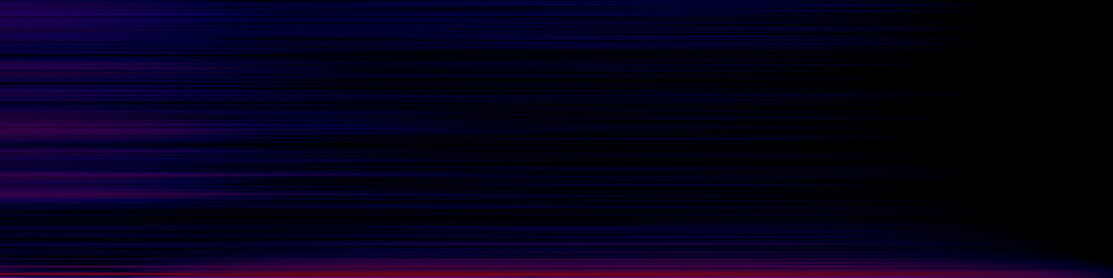 spektrogram