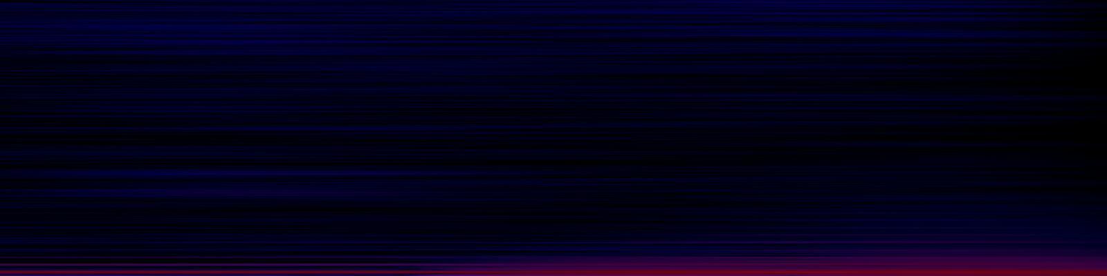 spektrogram