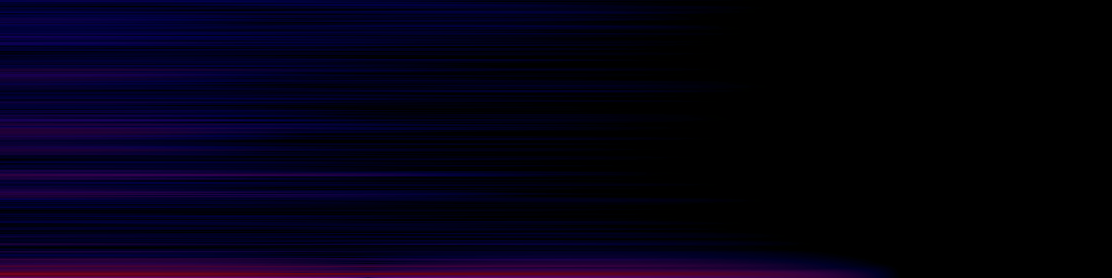 spektrogram