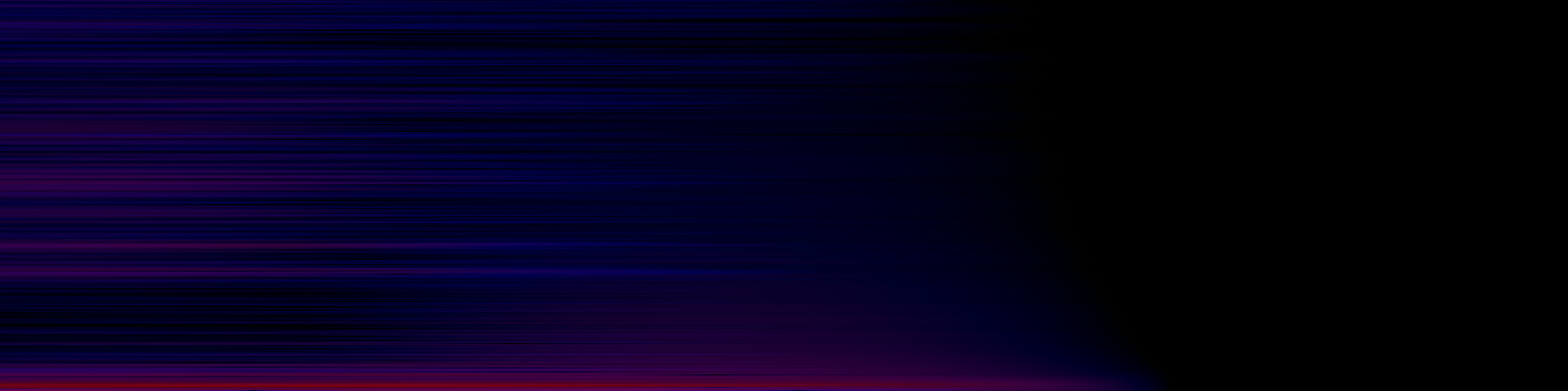 spektrogram