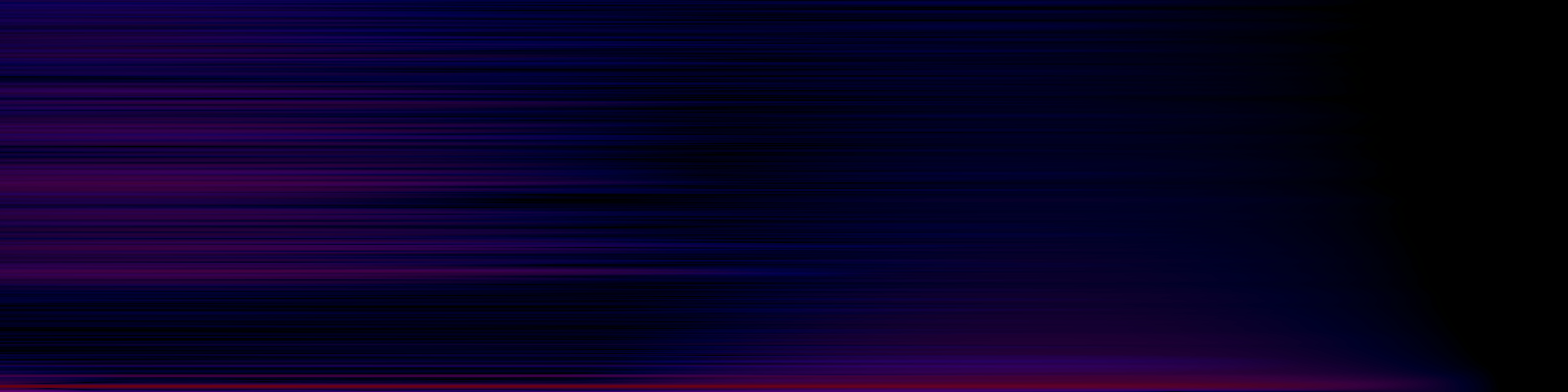 spektrogram