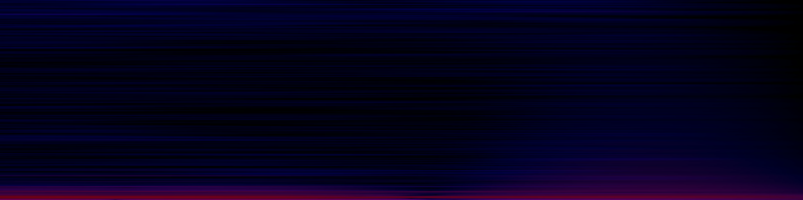 spektrogram