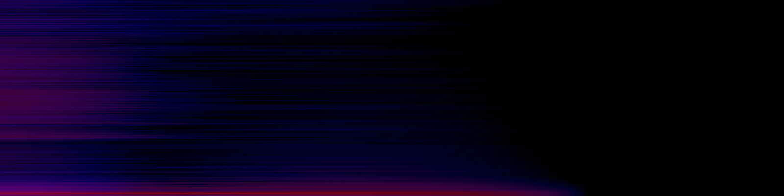 spektrogram