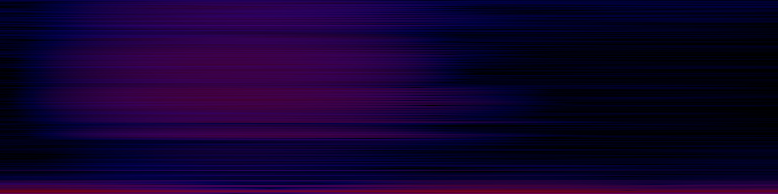 spektrogram