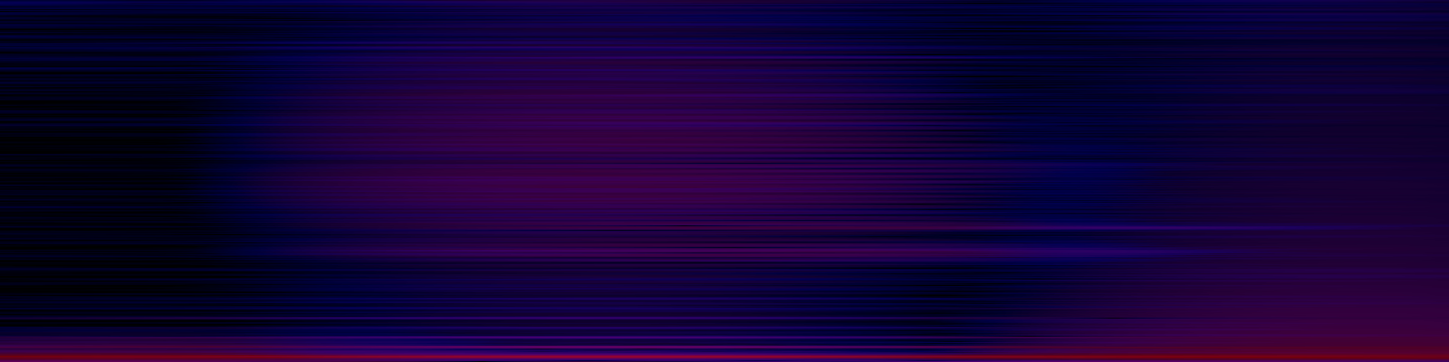 spektrogram