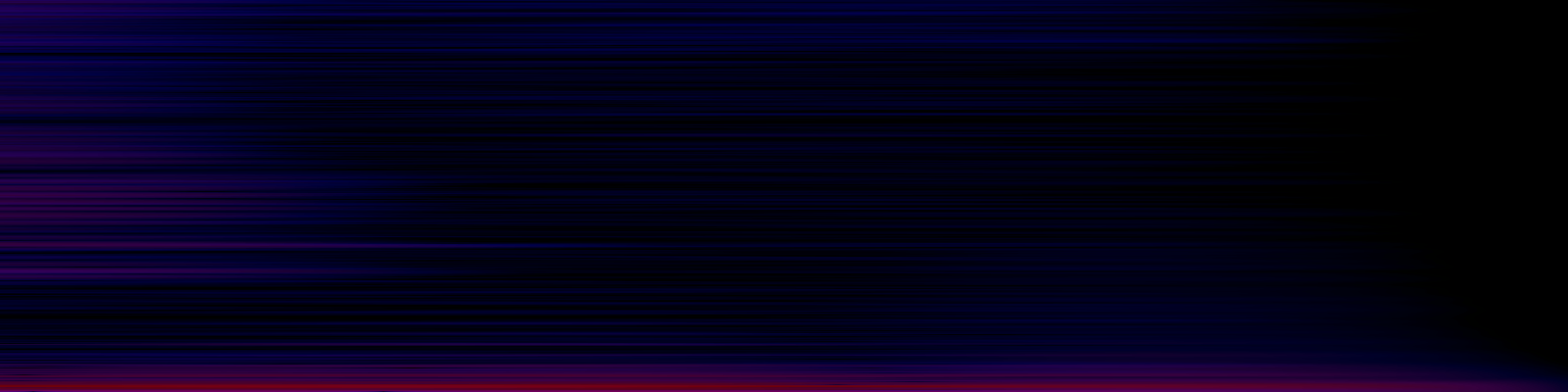 spektrogram