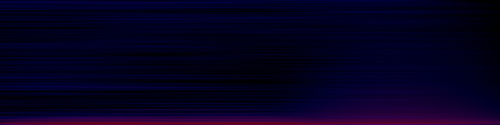 spektrogram