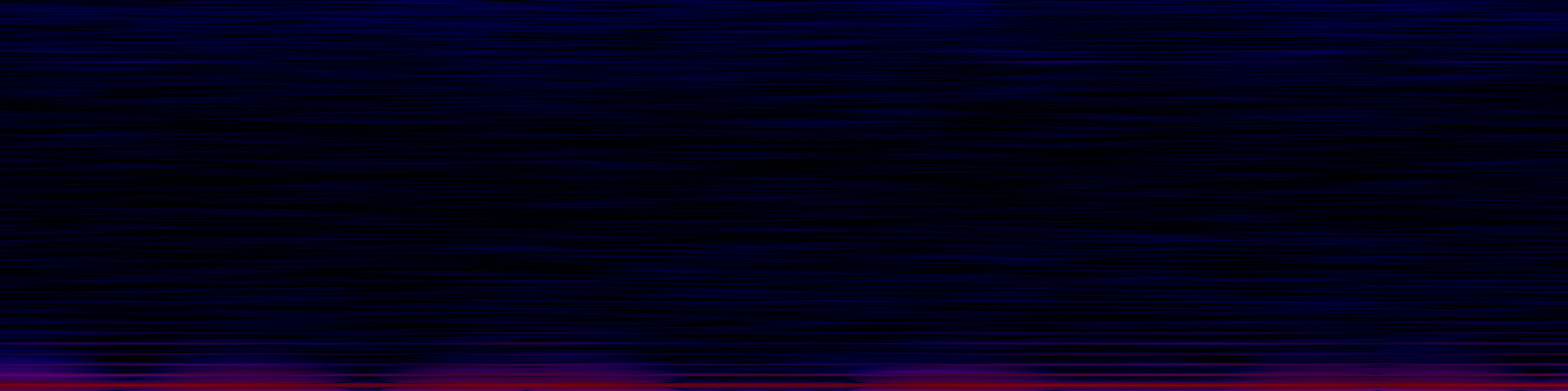 spektrogram