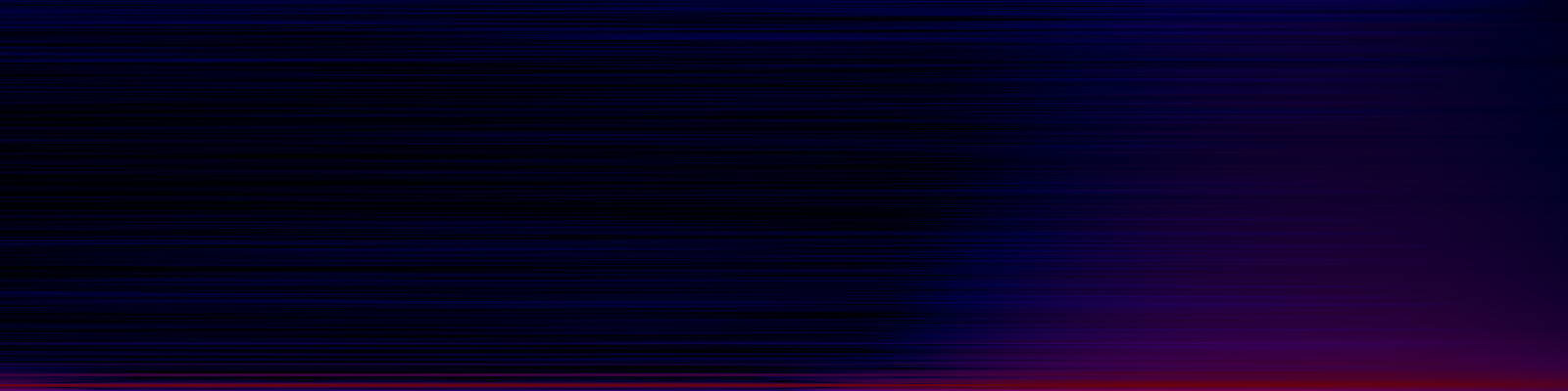 spektrogram
