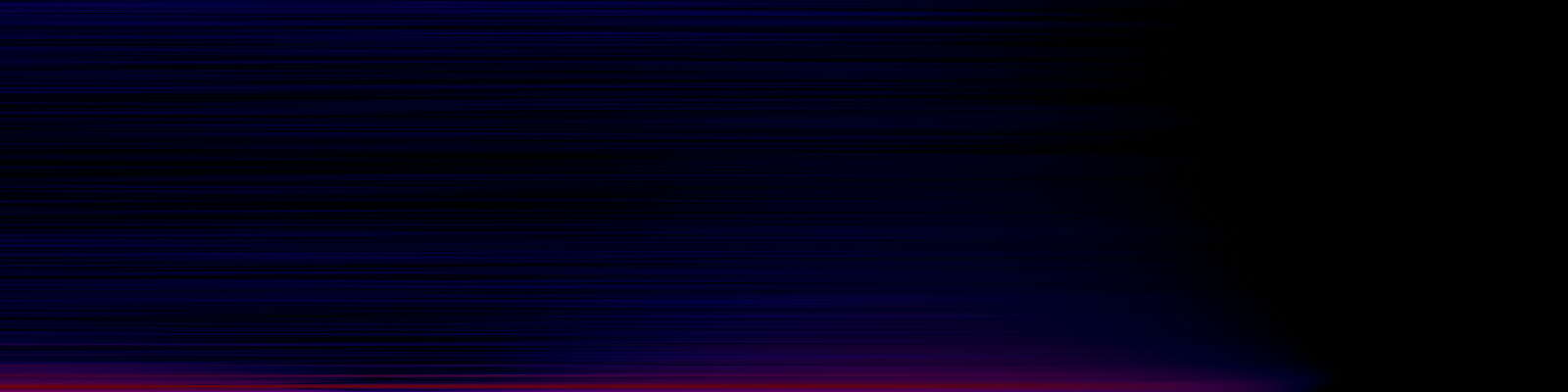 spektrogram