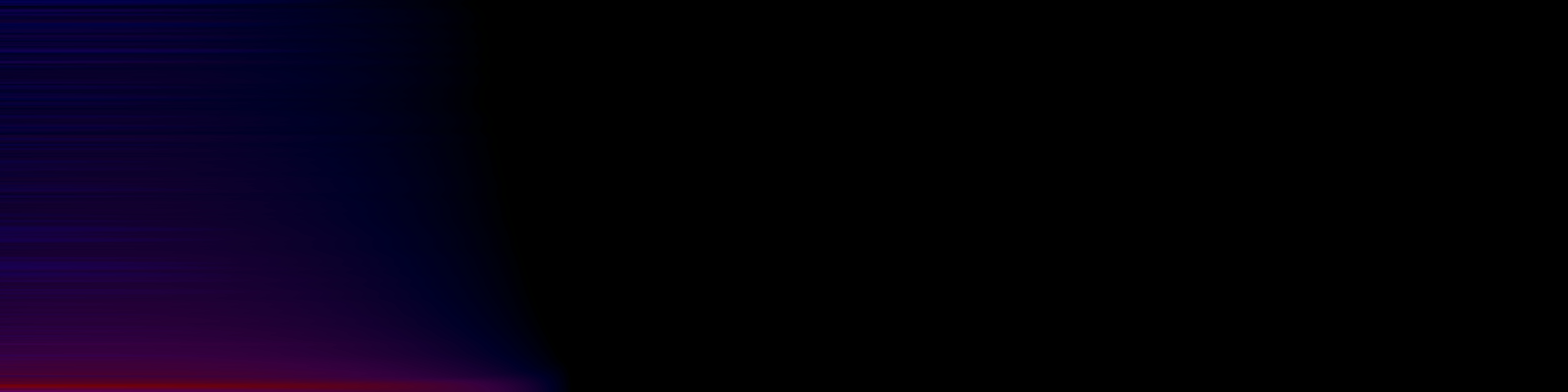 spektrogram