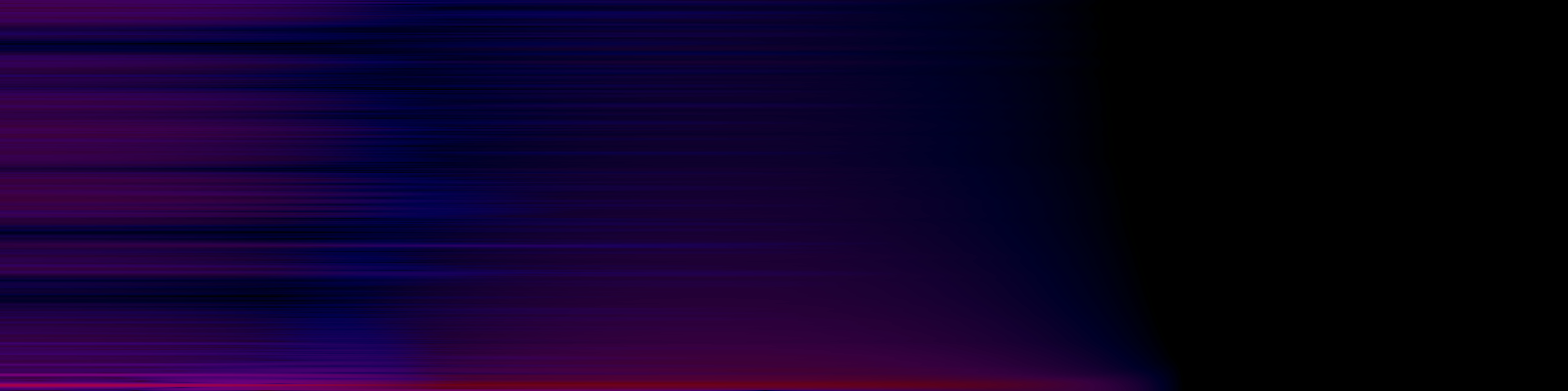 spektrogram
