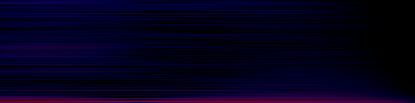 spektrogram