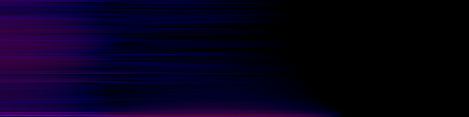 spektrogram