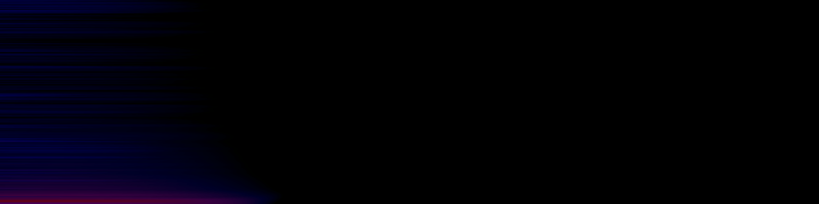 spektrogram