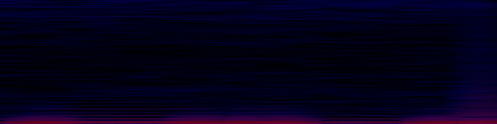 spektrogram