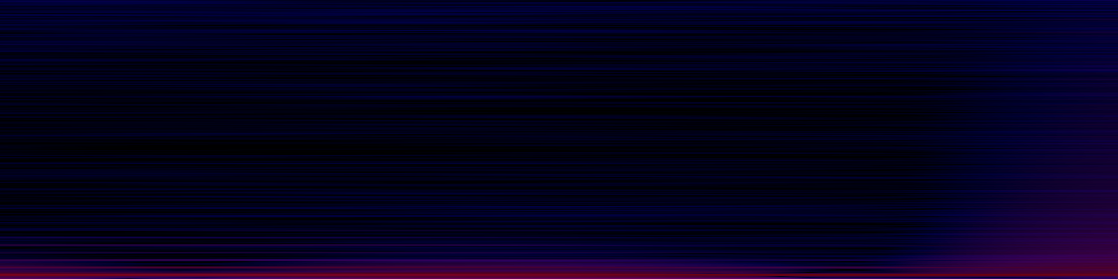 spektrogram